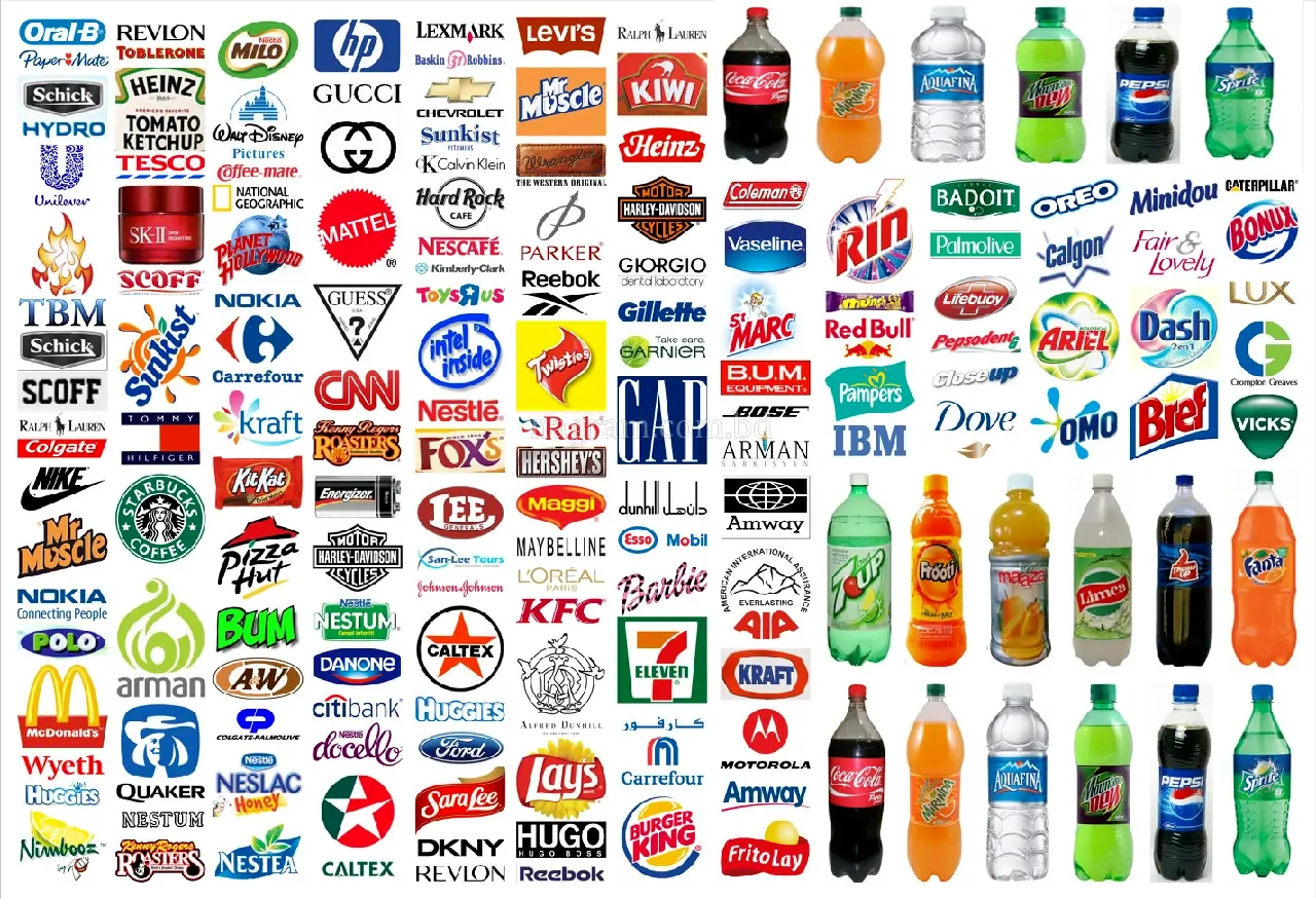Israel All Product List (ইজরাইল এর সকল পন্যের তালিকা)
